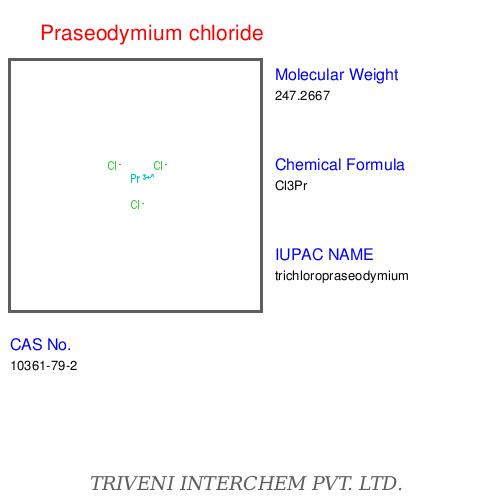 Praseodymium Chloride - Blue-Green Solid, PrCl3, CAS 10025-75-8 | High Purity, Water Soluble, Chemically Stable