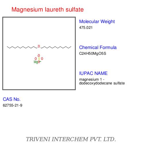 Magnesium Laureth Sulfate - White Powder, C12H25MgO4S | Gentle Cleansing, Hard Water Compatible, Delicate Skin Shampoo Ingredient