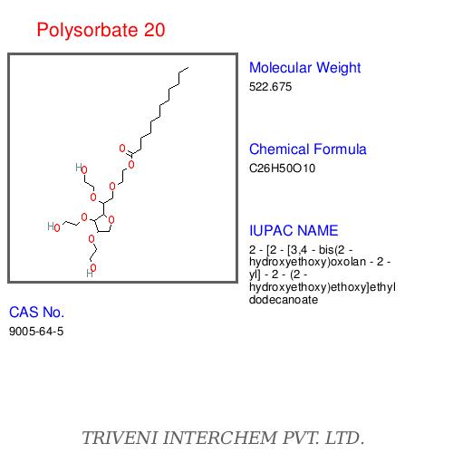Polysorbate 20