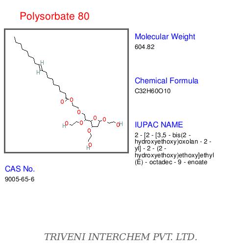 Polysorbate 80