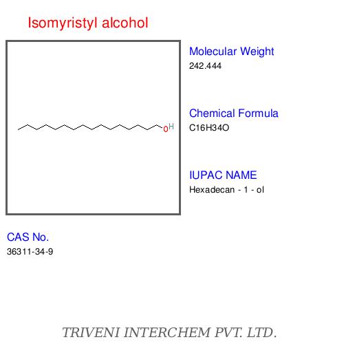 Normal-chain alcohols