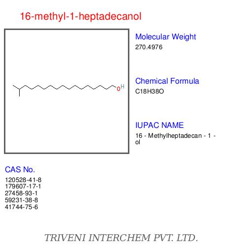 Normal-chain alcohols