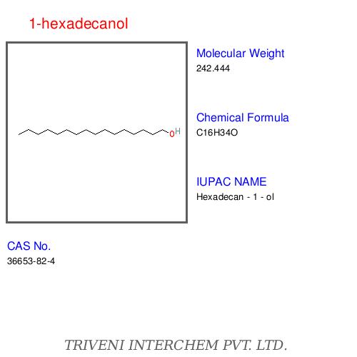 Normal-chain alcohols