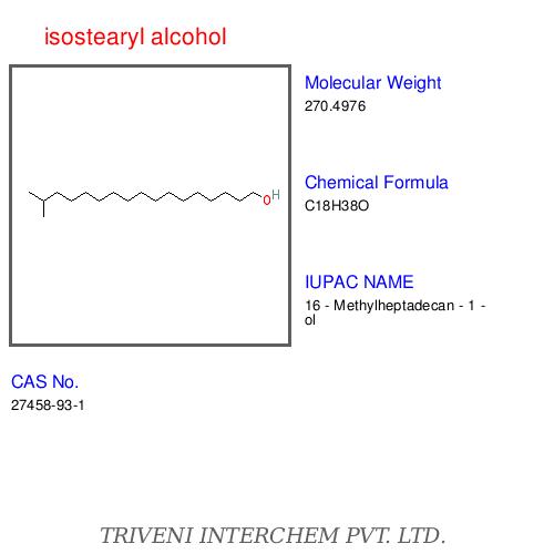 Normal-chain alcohols