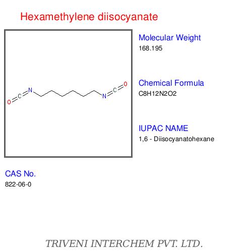 Isocyanates