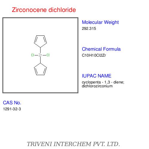 Chlorides