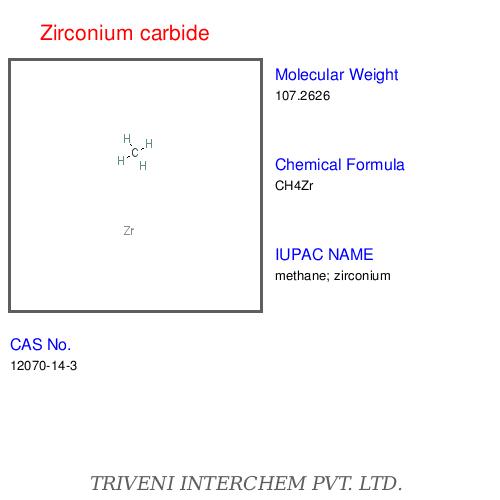 Zirconium Carbide - Sintered Gray Cubic Powder High Hardness Refractory Tool Material