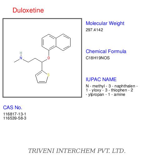 Duloxetine