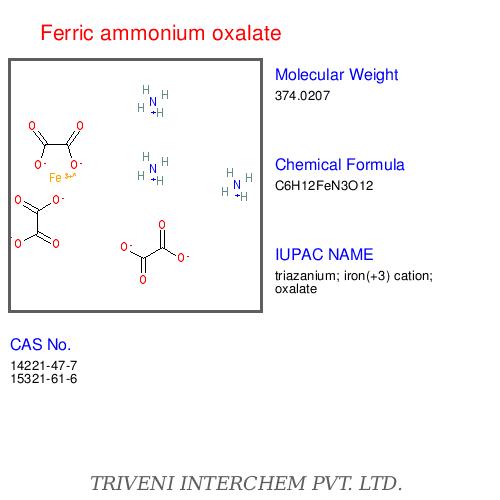 Ferric Ammonium Oxalate - Green Crystals CAS 1335-37-2 | High Purity Water Soluble Blueprint Making