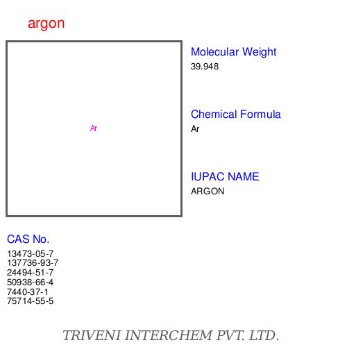 argon