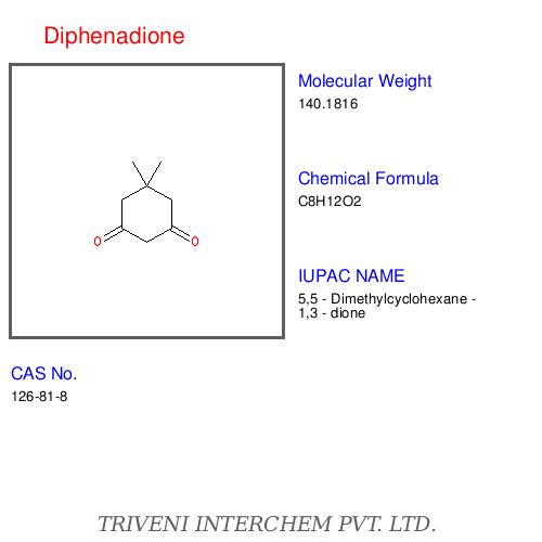 Ketones