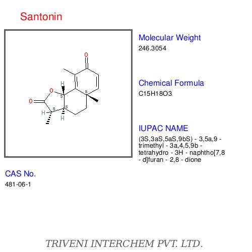 Naphthalenesulfonic acids