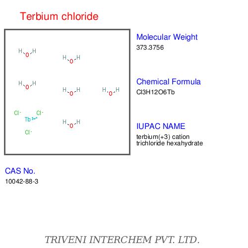 Terbium Chloride - White Crystalline Solid, CAS 10025-74-0 | High Purity, Chemical Stability, Versatile Applications