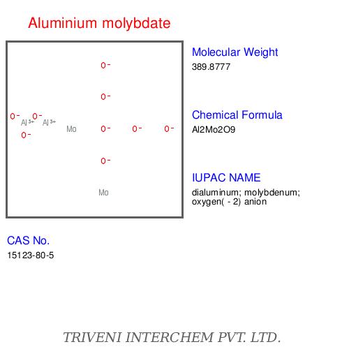 Aluminium compoundsâ