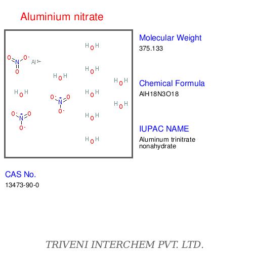 Aluminium nitrate
