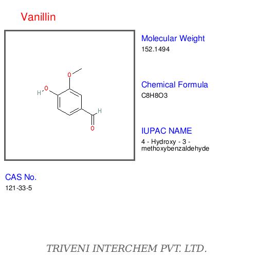 Vanillin	