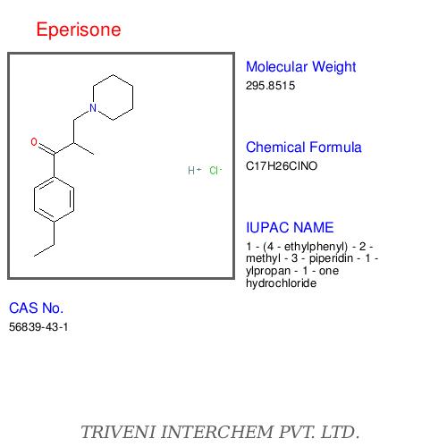 Eperisone