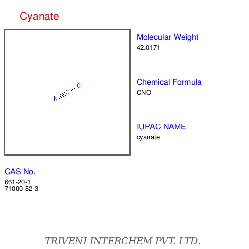 Cyanate - Chemical Formula Cno-, Cas Rn 71-48-0 | Ambidentate Versatile Bridging Ligand