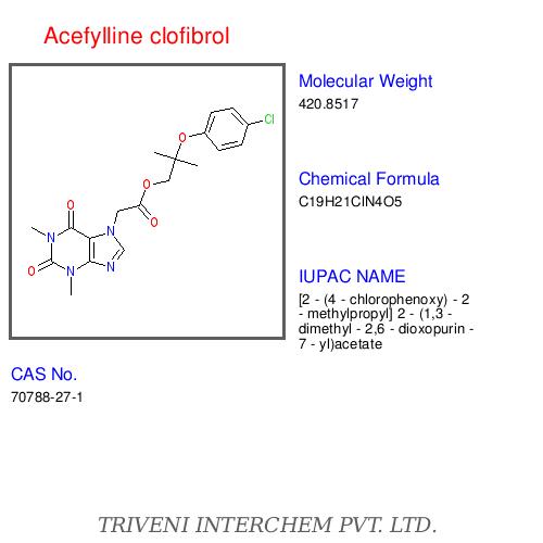 Acefylline clofibrol