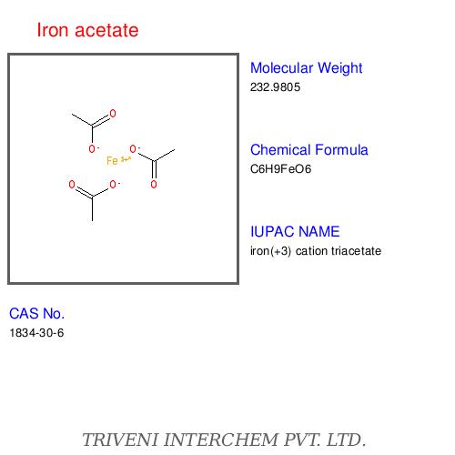 Acetates