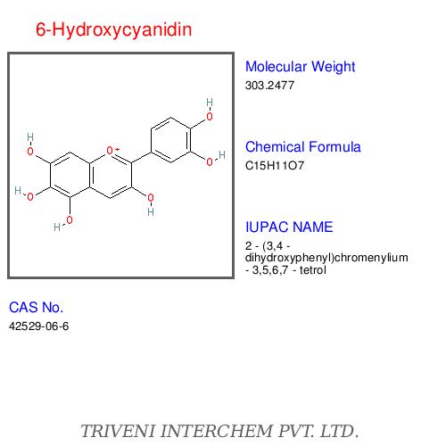 Anthocyanidins