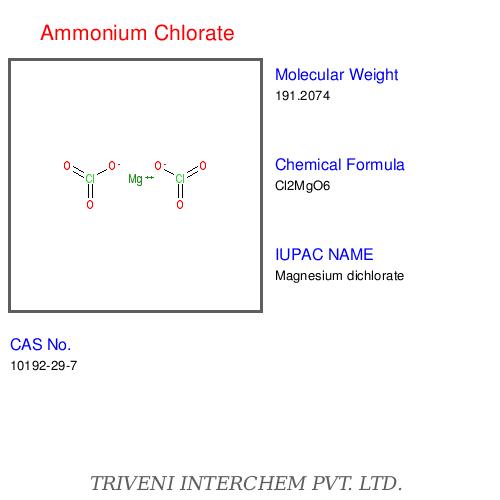 Chloratesâ