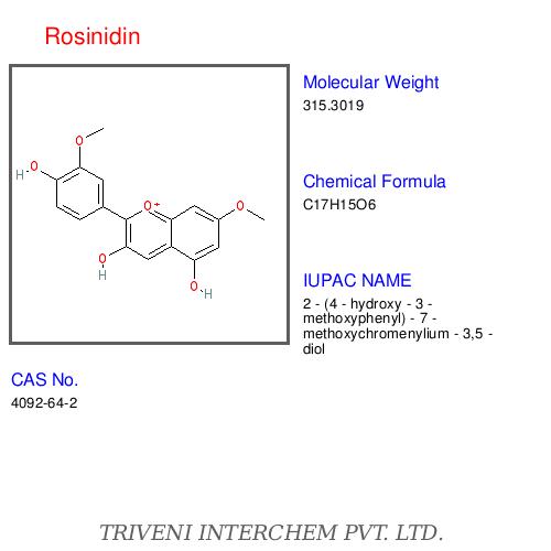 Anthocyanidins