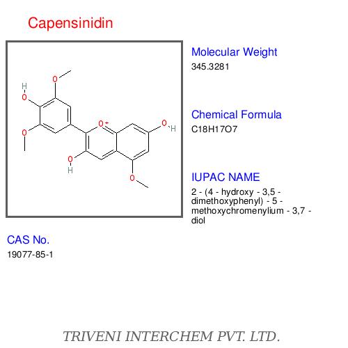 Anthocyanidins