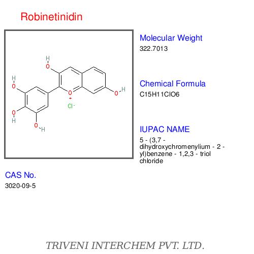 Anthocyanidins