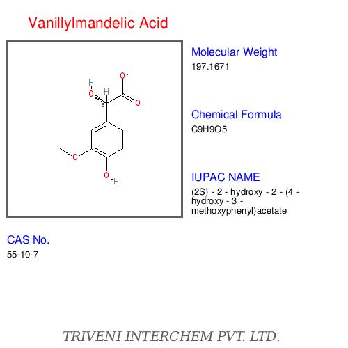 Acetic acids