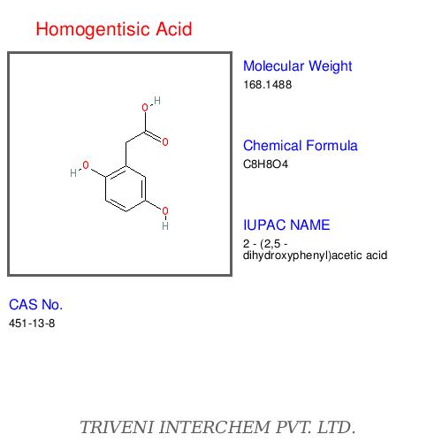 Acetic acids