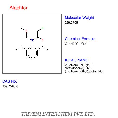 Acetanilides