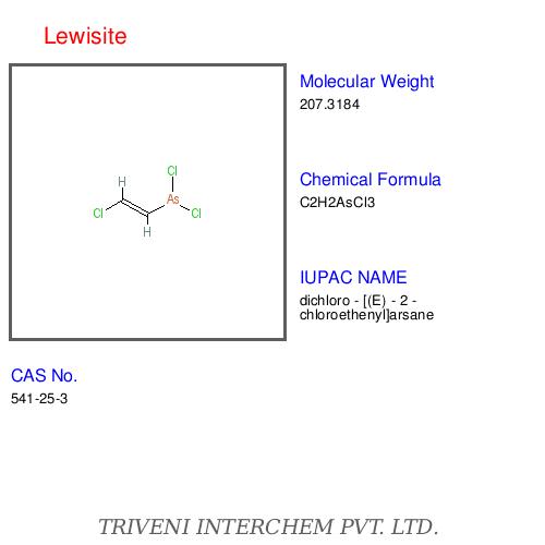 Organoarsenic halides