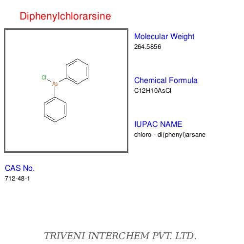 Organoarsenic halides