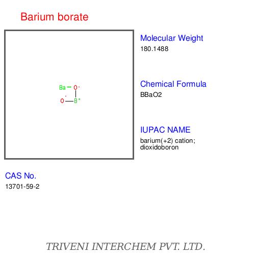 Barium compoundsâ