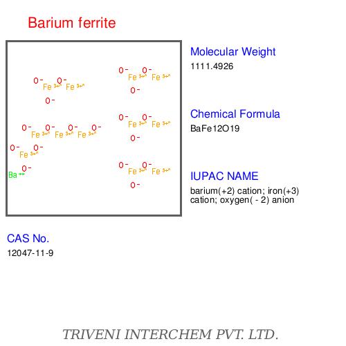 Barium ferrite