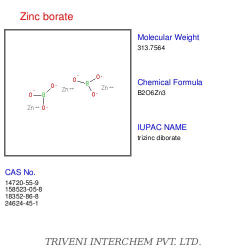Zinc borate
