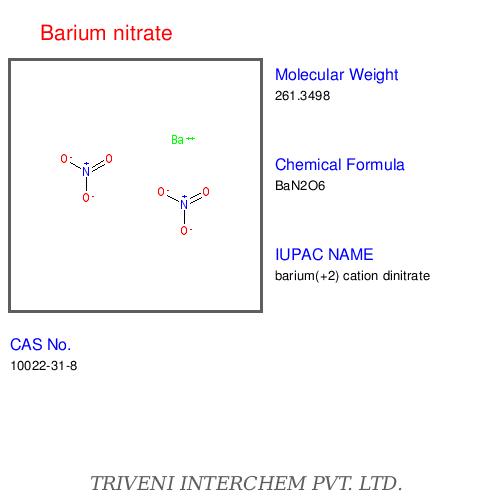 Barium Nitrate