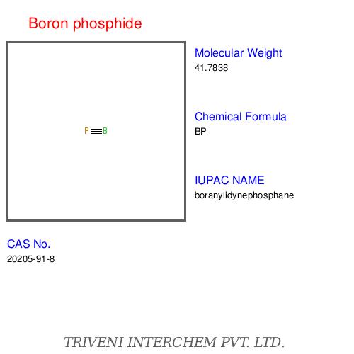 Boron Phosphide - Chemical Formula BP Band Gap 2 eV Zinc Blende Structure | Wide Bandgap High Hardness Thermal Stability