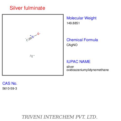 Silver Fulminate - Chemical Formula AgCNO, Molecular Weight 283.77 g/mol | Extremely High Sensitivity, Rapid Detonation, Powerful Explosive