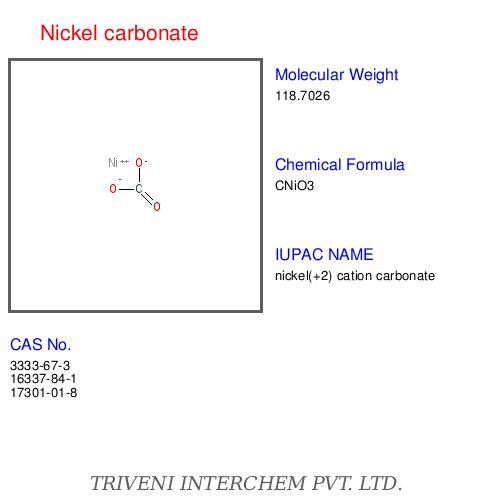 Nickel carbonate