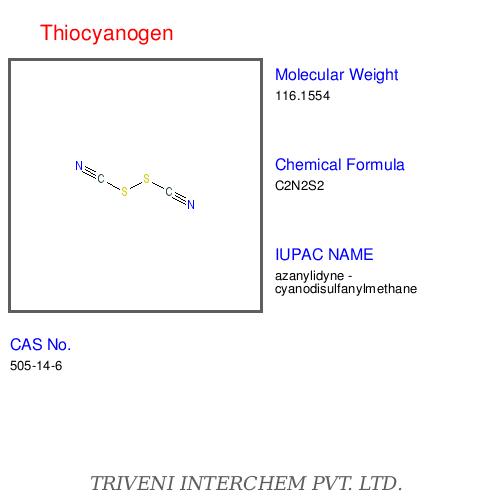 Inorganic carbon compoundsâ