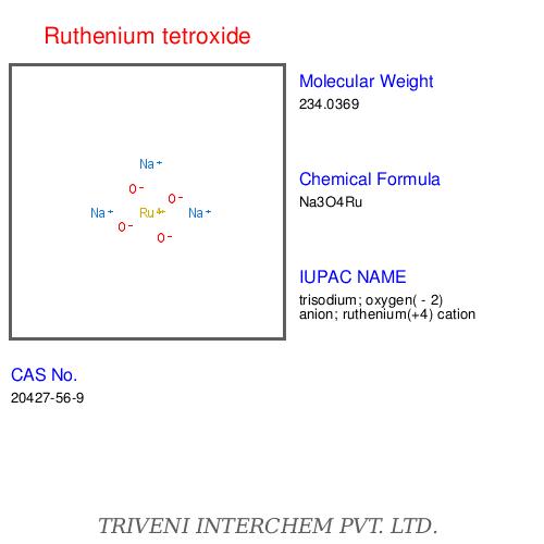 Ruthenium compoundsâ
