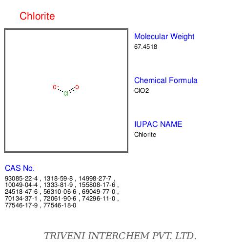 Chlorites
