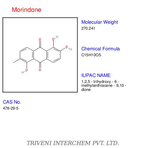 Anthraquinone dyes