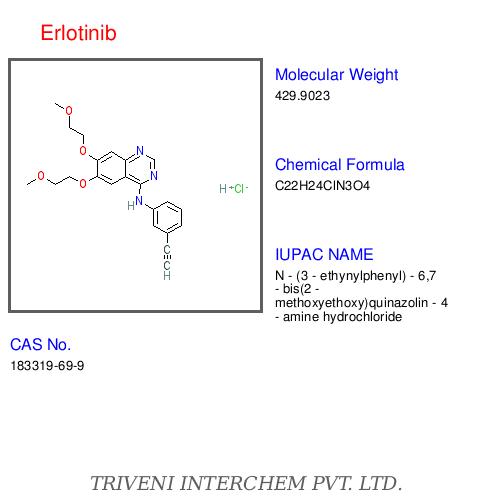 Erlotinib
