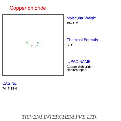 Copper chloride