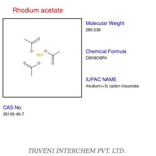 Rhodium Acetate - Emerald Green Powder, Rh2(CH3COO)4, 99% Purity | Catalyst for Cyclopropanation, C-H and X-H Insertion, Ylide Formation