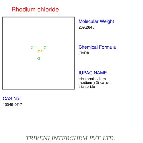 Rhodium chloride