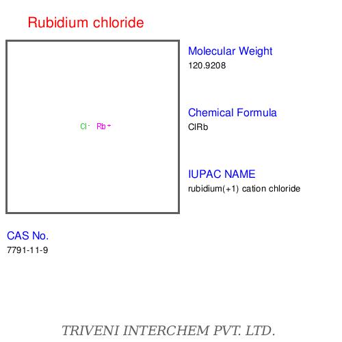Rubidium compoundsâ
